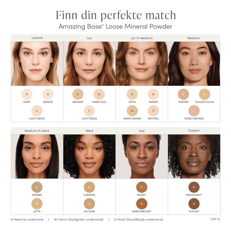 Jane Iredale 20% - Amazing Base® Loose Mineral Powder SPF 20